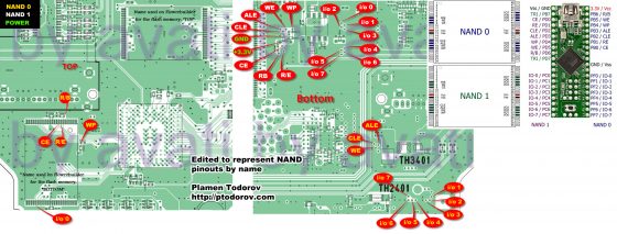 PS3 NAND COK Connections