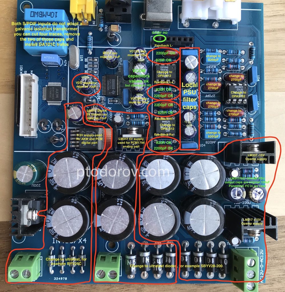 PCM1794 DAC planned mods