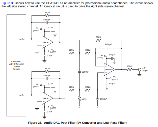 Improving a cheap chinese PCM1794 DAC | diyAudio