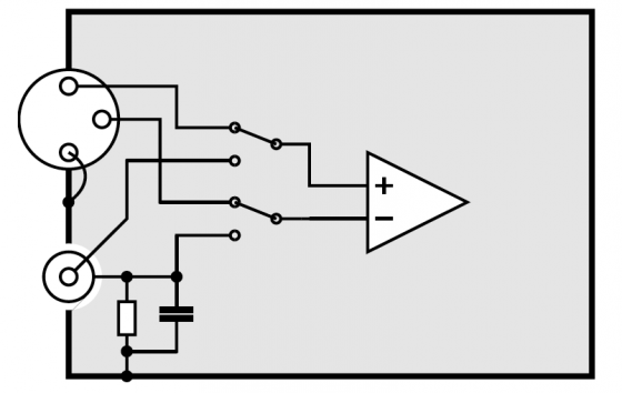 SE/balanced input selector